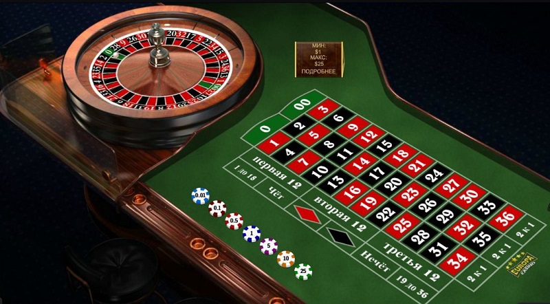 Игровое поле