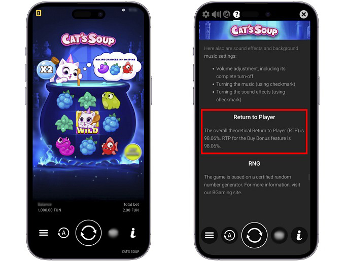 Слоты с хорошей отдачей