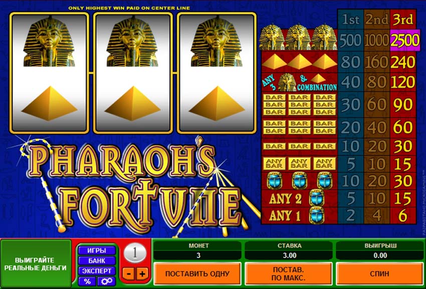 Слот Pharaoh’s Fortune