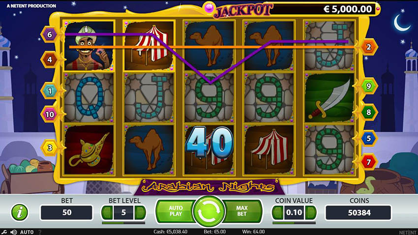 Стратегия Зигзаг