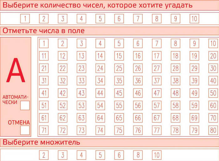 Лотерейная карта