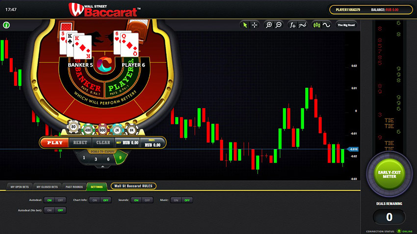 Wall Street Baccarat