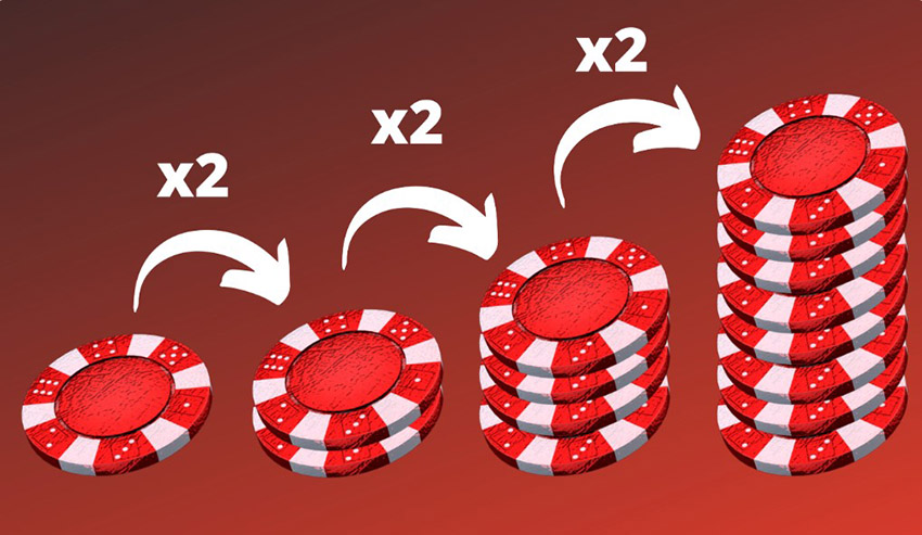 Принцип мартингейла