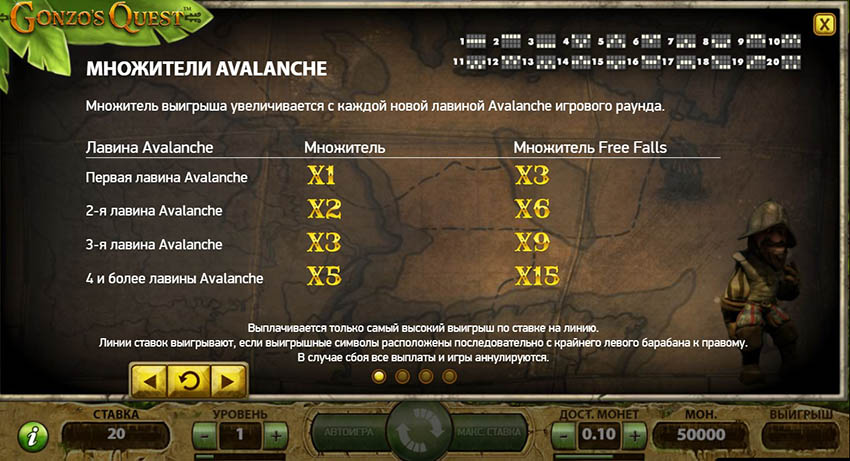 Таблица выплат