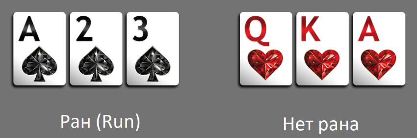 Ран от туза