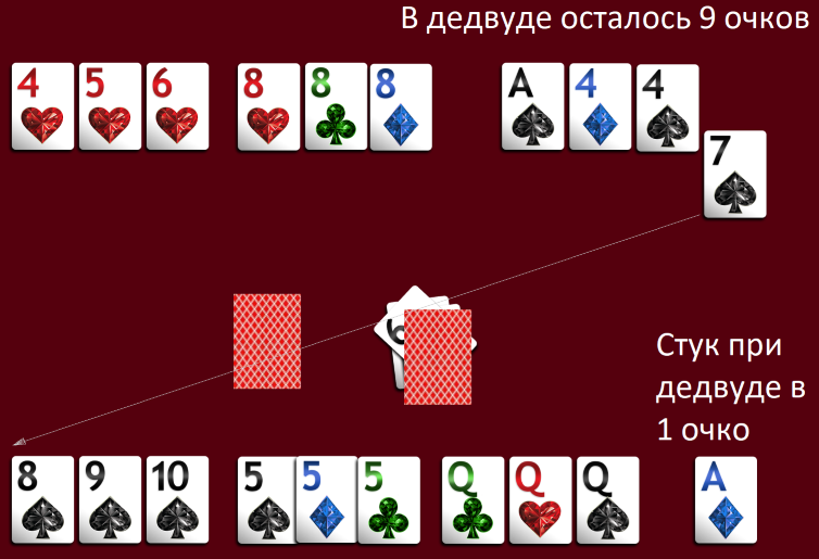 Ситуация стука и доигрыша