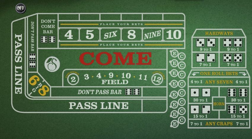 Разметка стола