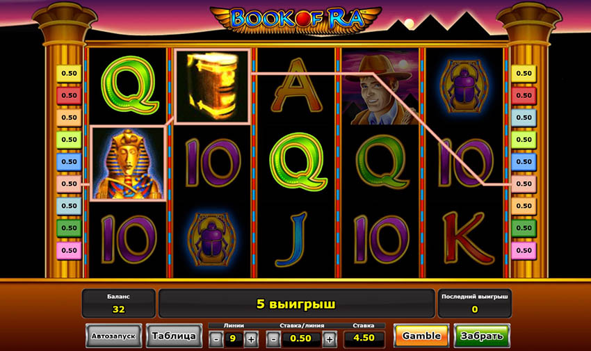 Стандартный геймплей